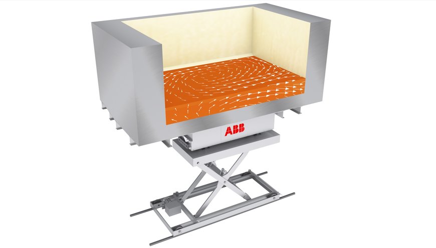 ABB obtient une commande pour soutenir la croissance durable d'une usine américaine d'alliages d'aluminium